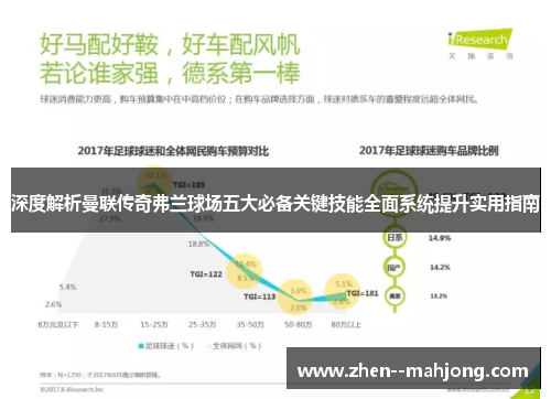 深度解析曼联传奇弗兰球场五大必备关键技能全面系统提升实用指南