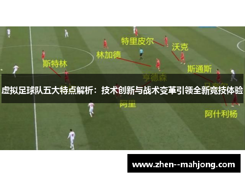 虚拟足球队五大特点解析：技术创新与战术变革引领全新竞技体验