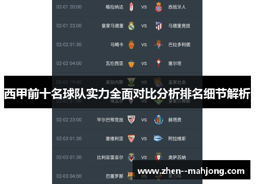 西甲前十名球队实力全面对比分析排名细节解析