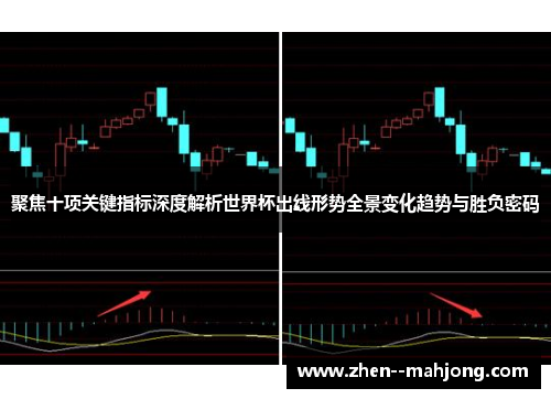 聚焦十项关键指标深度解析世界杯出线形势全景变化趋势与胜负密码