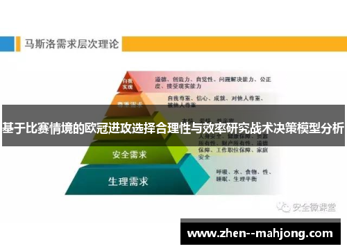 基于比赛情境的欧冠进攻选择合理性与效率研究战术决策模型分析
