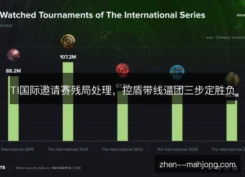 TI国际邀请赛残局处理,控盾带线逼团三步定胜负 TI国际邀请赛残局处理,控盾带线逼团三步定胜负